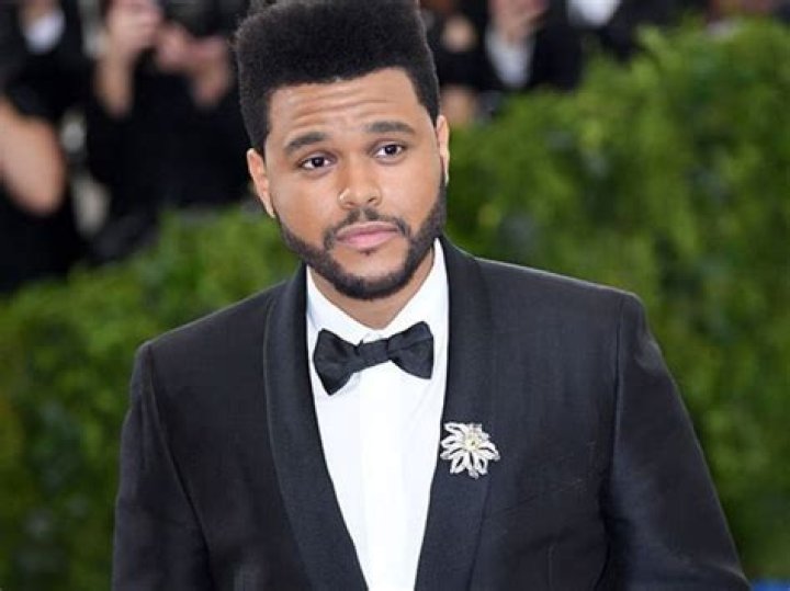 Discover The Real Name Behind "The Weeknd"
