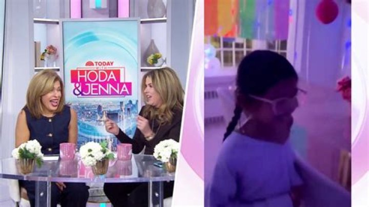 Uncover The Intriguing Story Behind "When Is Hoda's Birthday"