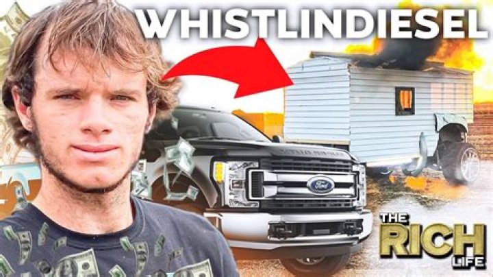 Unveiling The Secrets Of WhistlinDiesel Money: A Comprehensive Guide
