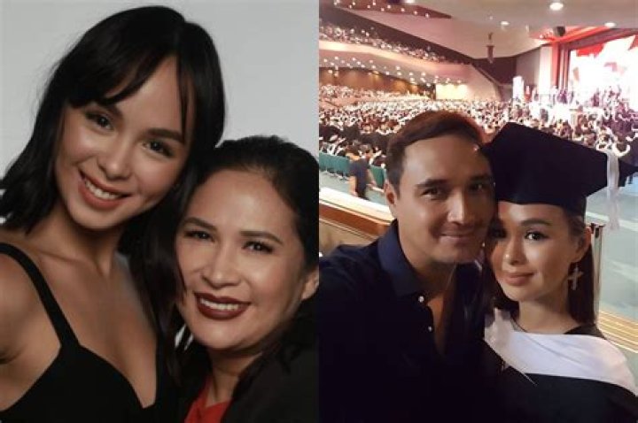 Unveiling The Siblings Of Karla Estrada: Discoveries And Insights