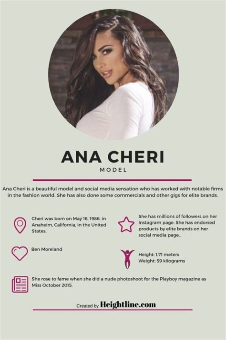 Discover The Impact And Influence Of Ana Cheri In Fitness And Beyond