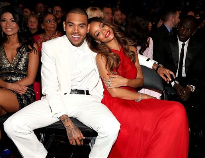 Chris Brown's Dating Life Revealed