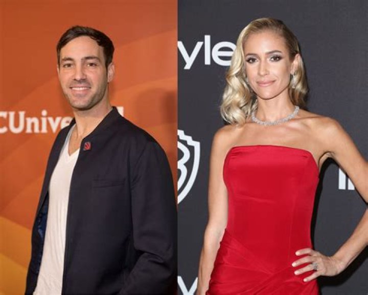 Unveiling Jeff Dye's Marital Status: Surprising Revelations