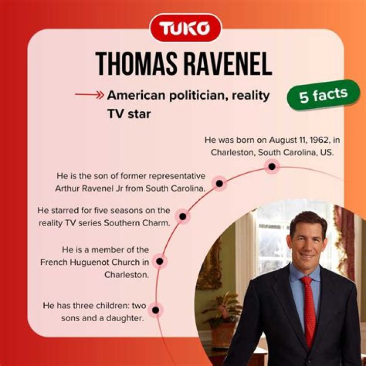 Thomas Ravenel's Marital Mystery Solved