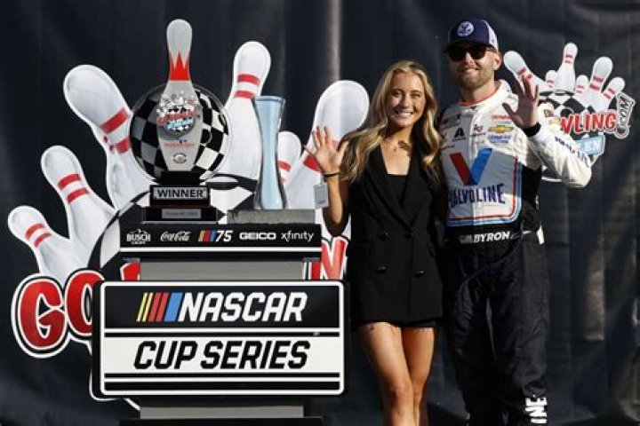 Who's Captured William Byron's Heart? Uncovering The Secrets Behind The NASCAR Star's Love Life