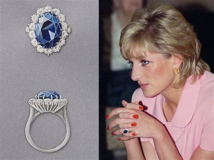 Unveiling The Enigmatic Hidden Daughter Of Princess Diana