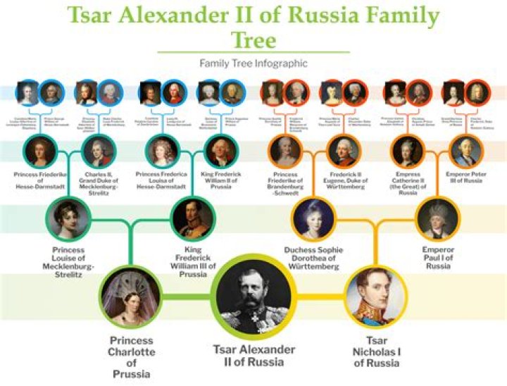 Heartbreaking Loss And Inspiring Advocacy