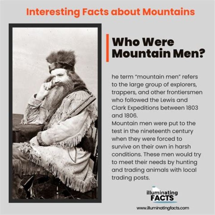 Unveiling The Enigmatic World Of Mountain Men: Explorers, Frontiersmen, And Legends