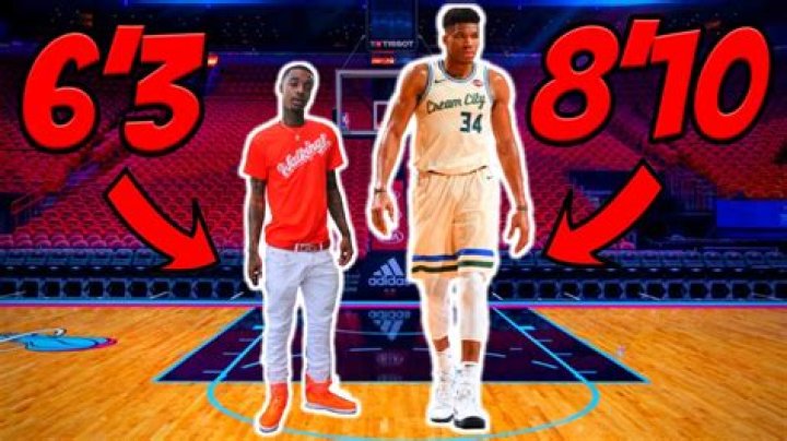 Unveiling The Secrets Behind Giannis Antetokounmpo's Towering Height