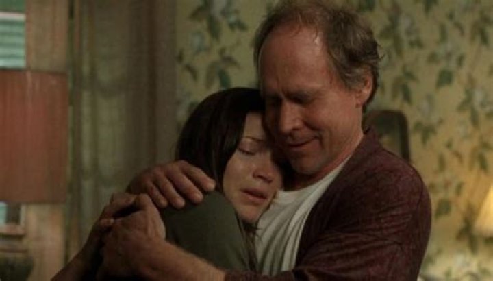 A Journey Through His Masterpieces