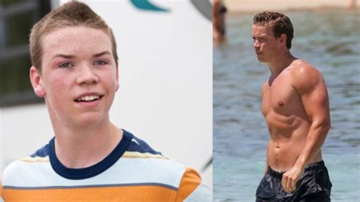 Unveiling The Truth Behind Will Poulter's Height And Weight: Surprising Revelations