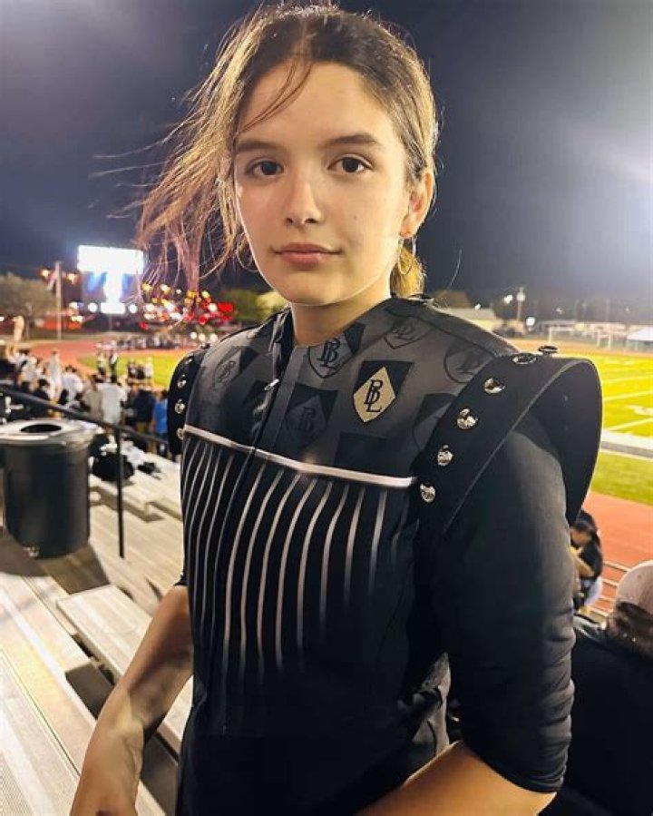 Unveiling Yaya Gosselin's Age In 2023: Surprising Insights