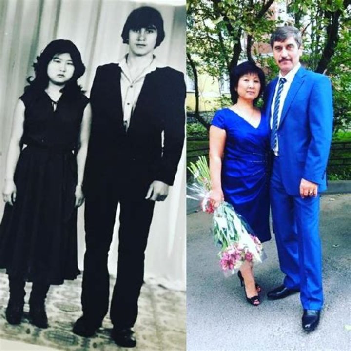 Discoveries And Insights On Yelena Bivol