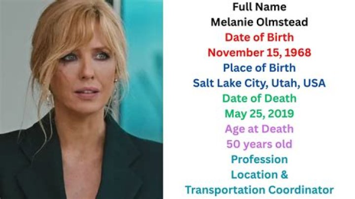 Melanie Olmstead's Captivating Portrayal In "Yellowstone"