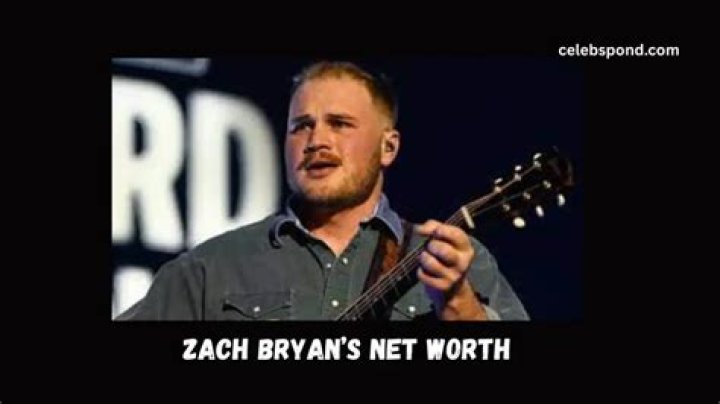 Insights For 2024 And Beyond