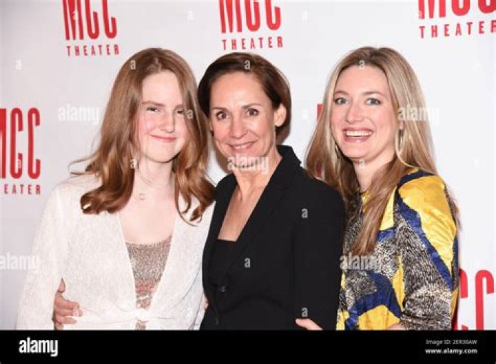 Uncover The Untold Stories Of Zoe Perry's Talented Siblings