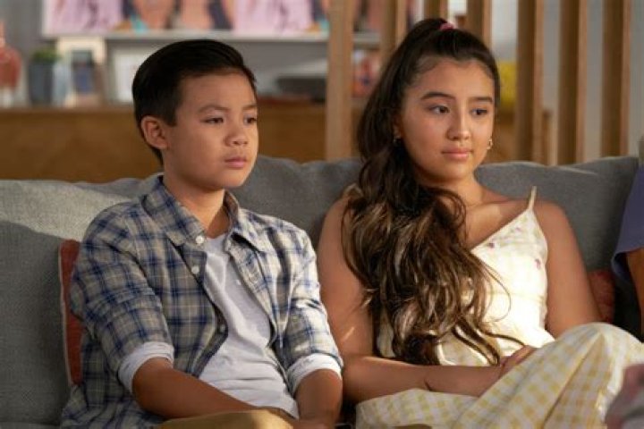 Discover The Extraordinary Rise Of Zoriah Wong: A Multifaceted Star Unveiled